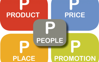 Marketing: el quinto elemento